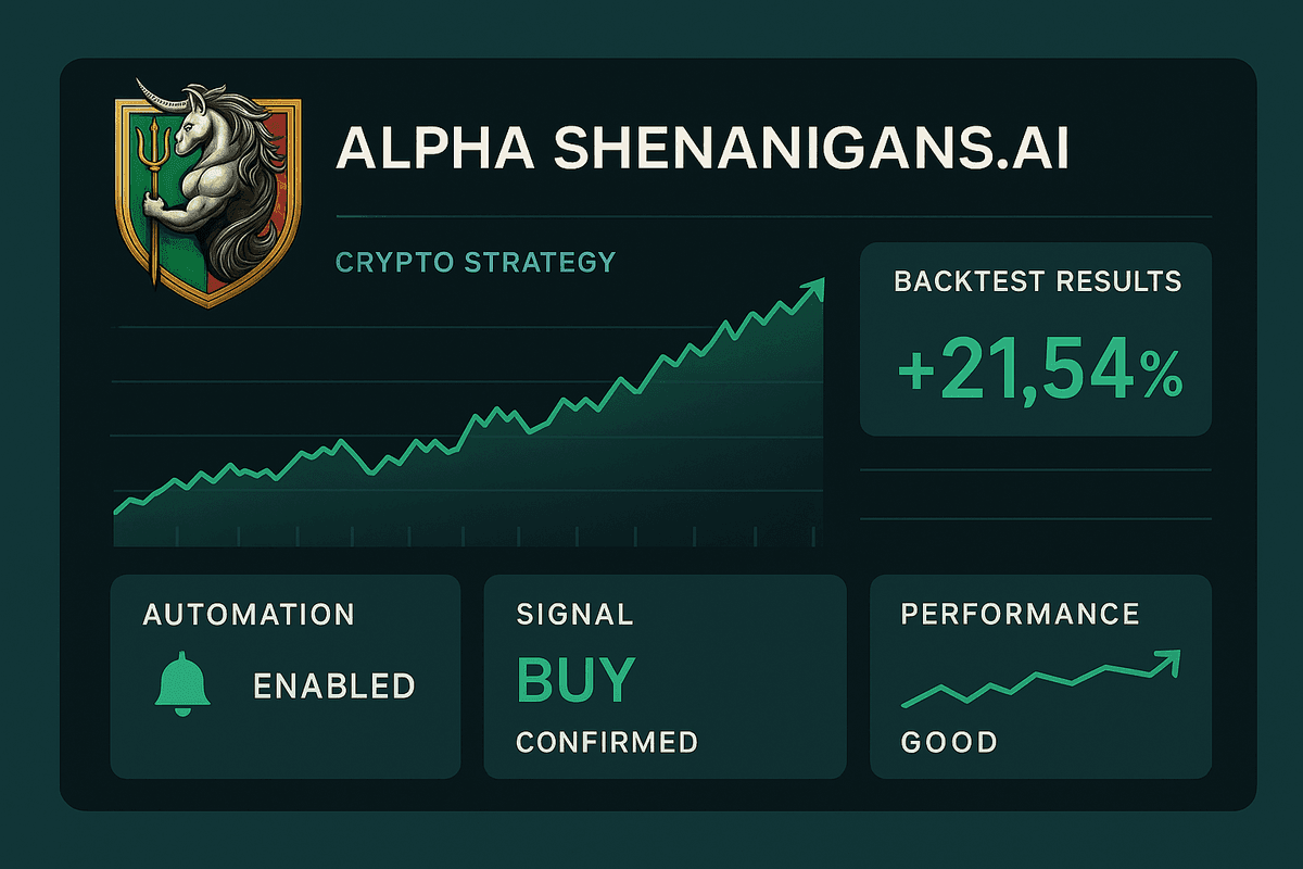 AlphaShenanigans AI Dashboard
